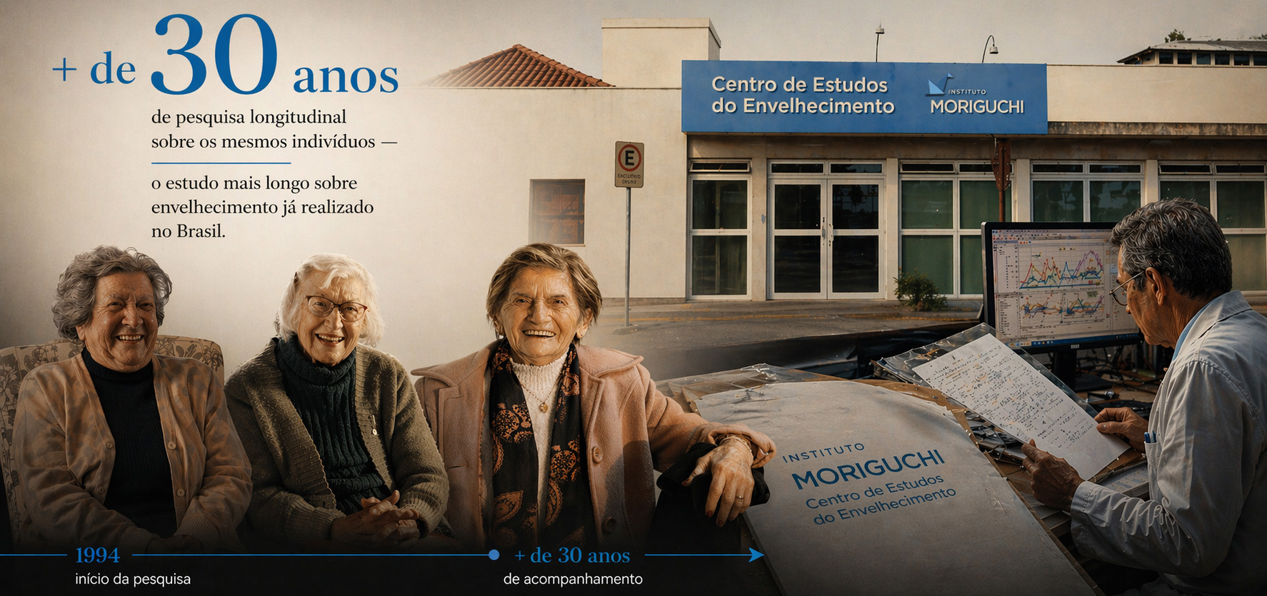 Instituto Moriguchi — mais de 30 anos de pesquisa longitudinal sobre envelhecimento em Veranópolis